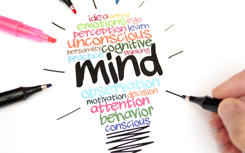 Hand-drawn word cloud with “Mind” at the center, surrounded by words like emotions, ideas, and behavior. A hand holds a pen as if sketching the concept of genuine positivity with various colored pens nearby.